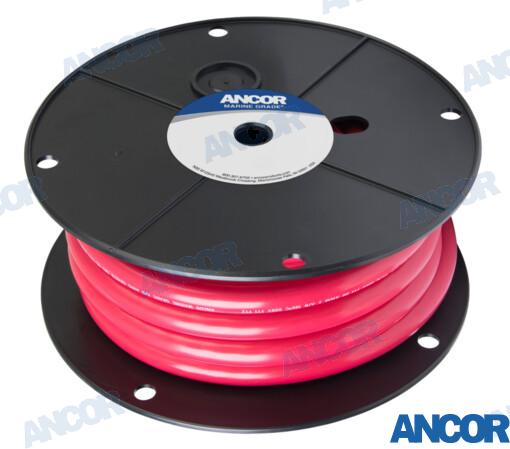 CABLE BATERIA 0000AWG (107MM²) ROJO 30M